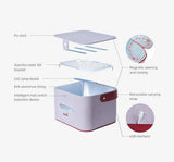 UVC STERILIZATOR - BC Premium Business Group d.o.o
